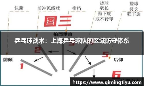 betway必威西汉姆联