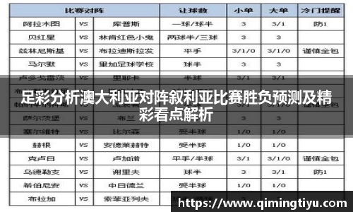 betway必威西汉姆联