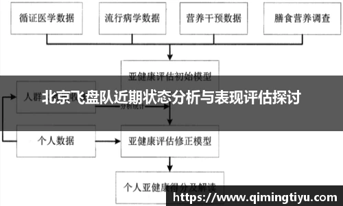 betway必威西汉姆联